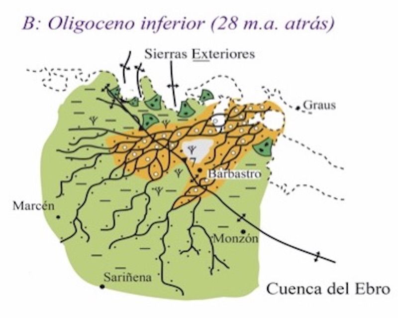 Imagen de la galería de Huesca 2019