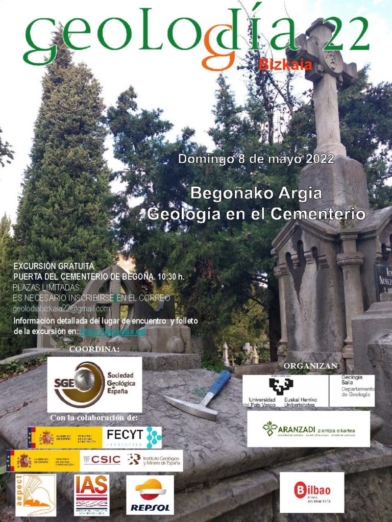 Cartel de Bizkaia/Vizcaya 2022