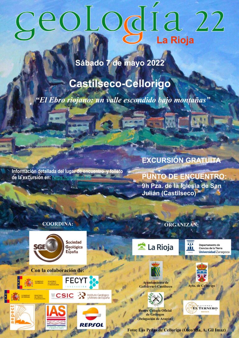 Cartel de La Rioja 2022