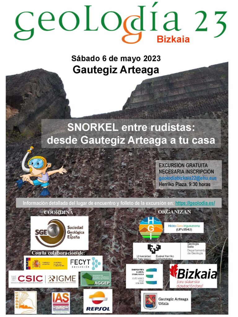 Cartel de Bizkaia/Vizcaya 2023