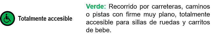 Logo de accesibilidad total. Verde: recorrido por carreteras, caminos o pistas con firme muy plano, totalmente accesible para sillas de ruedas y carritos de bebé.